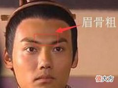 凶恶的面相有哪些特征
