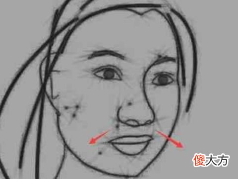 凶恶女人的五大面相解析