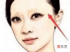 眉毛浓的女人面相图解大全