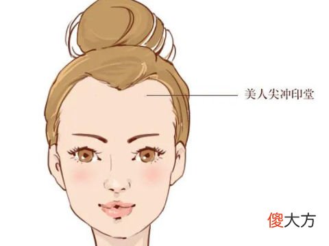 女人的眉毛稀少有哪些明显的特征
