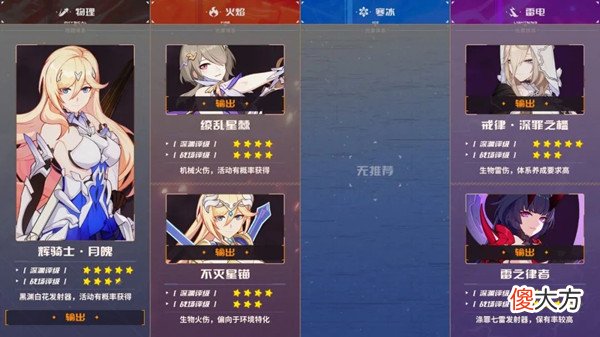 崩坏3| 崩坏3女武神强度排行5.8一览 最新5.8版本角色强度排名图参考