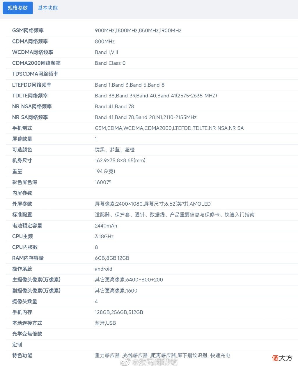 千元机皇定档 千元机皇