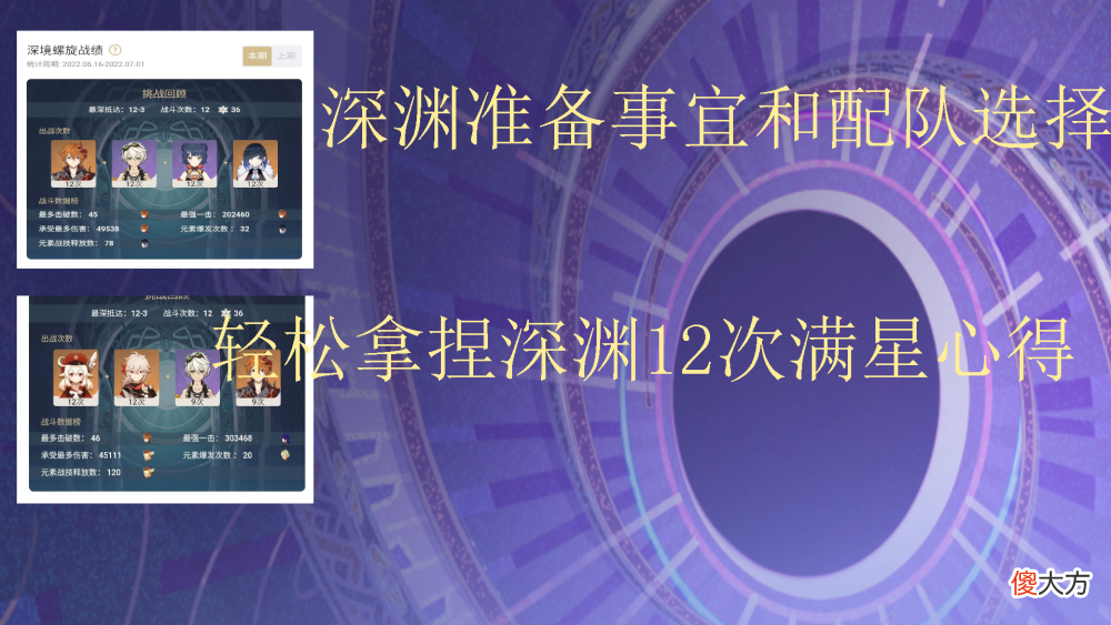 【游戏世界】dnf:深渊如何满星12次过?