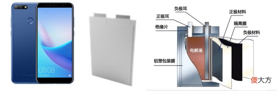 手机电池怎么使用才安全 手机电池怎么处理才安全