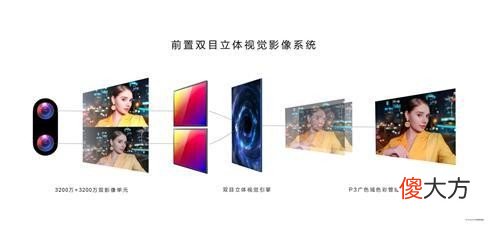 双11想换华为nova9系列却挑花眼 华为nova9双十一