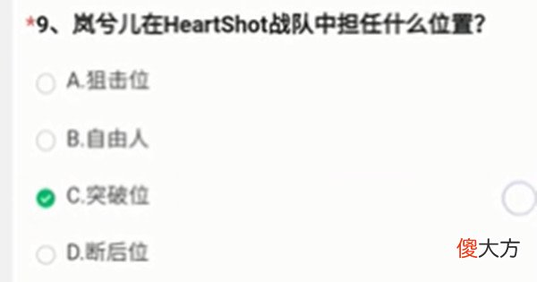 CF| 岚兮儿在HeartShot战队中担任什么位置？cf手游岚兮儿担任什么位置答案详解