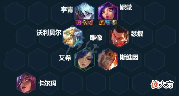 云顶之弈S7李青怎么玩_S7神龙李青阵容推荐