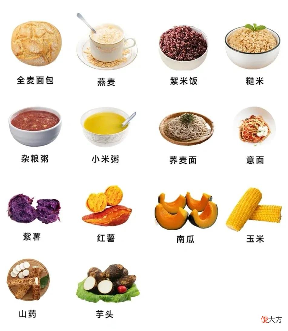 小心越吃越胖 越吃越胖越胖越想吃