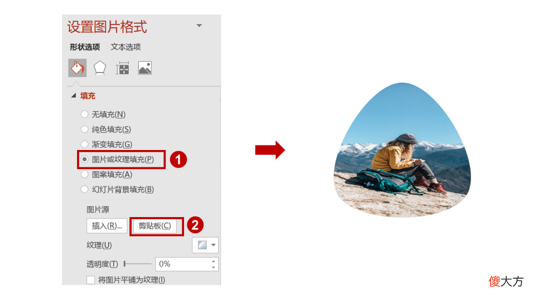 用来做PPT太好看 PPT怎么做好看
