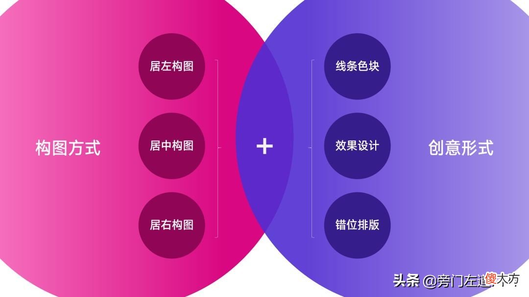 总结了一个PPT万能封面模板 PPT封面模板
