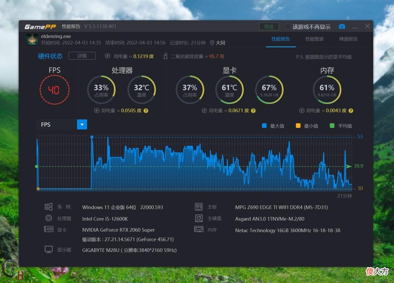 4K游戏对显卡要求有多高 4k游戏对显卡的要求