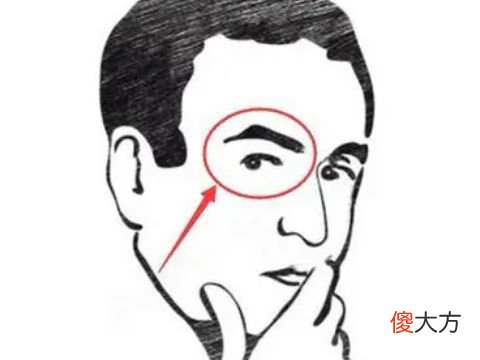 常见的男性桃花面相特征看你是吗