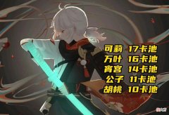 【游戏世界】原神：“最久未复刻角色排行”火了，万叶16个卡池，可莉是TOP1！
