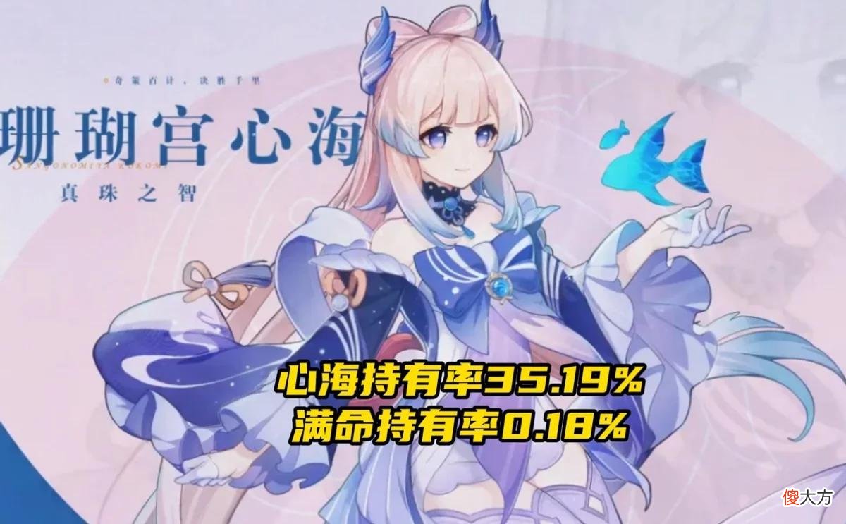 【游戏世界】原神：夜兰的持有率不如一斗？仅有0.42%的玩家抽到满命，真实！