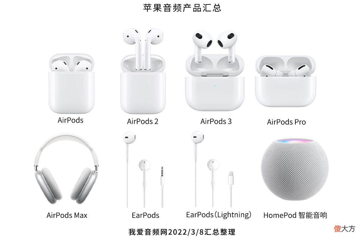 无线无损音质时代来临 无损音乐