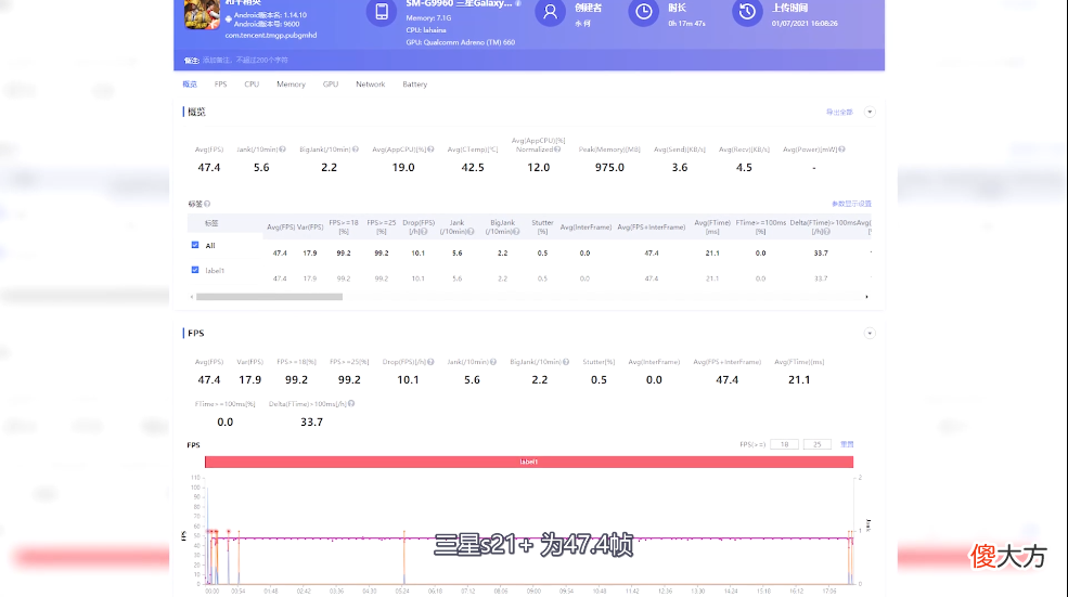 对比苹果A14 对比苹果手机