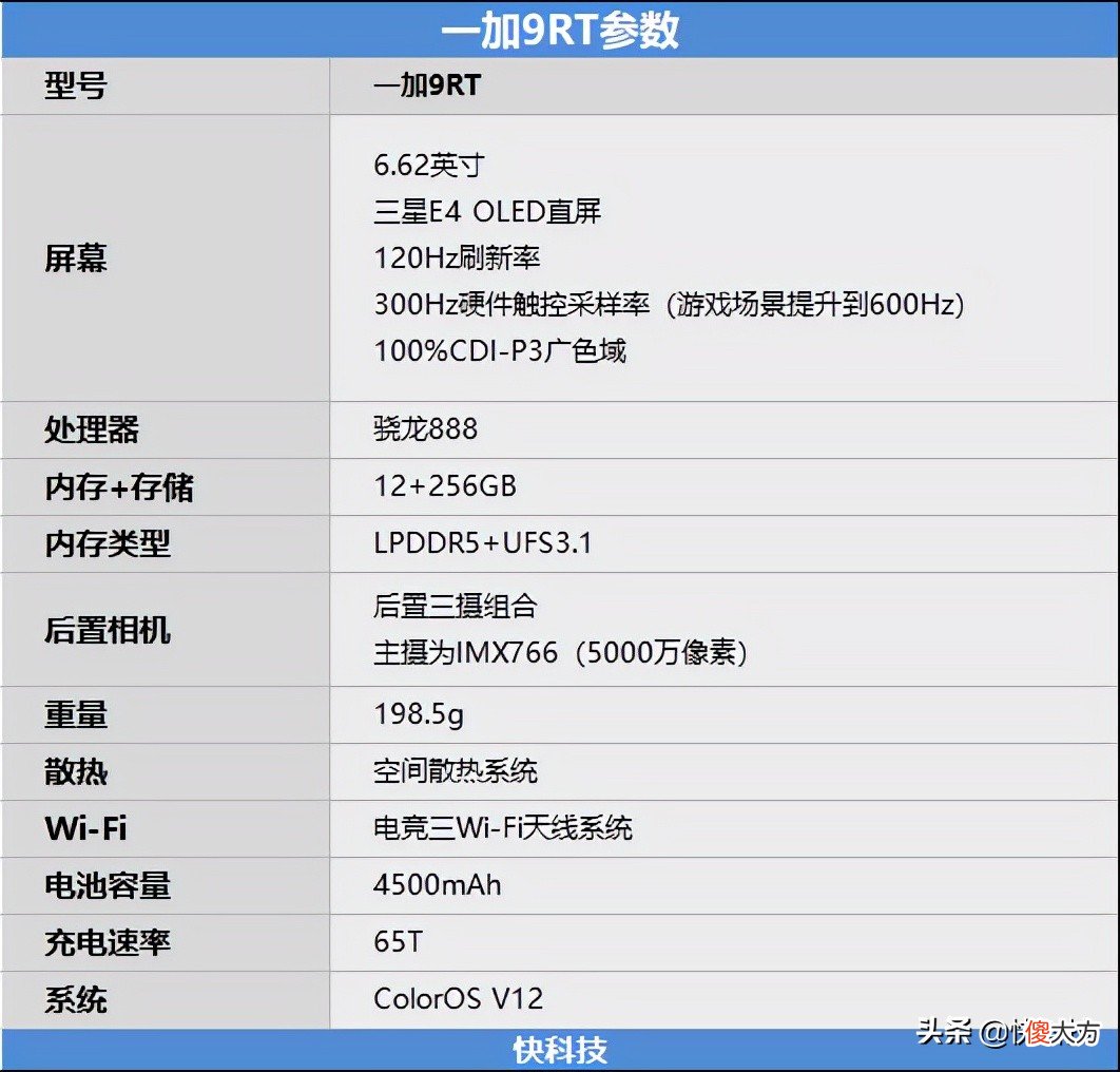 一加9RT评测 一加9rt开箱评测
