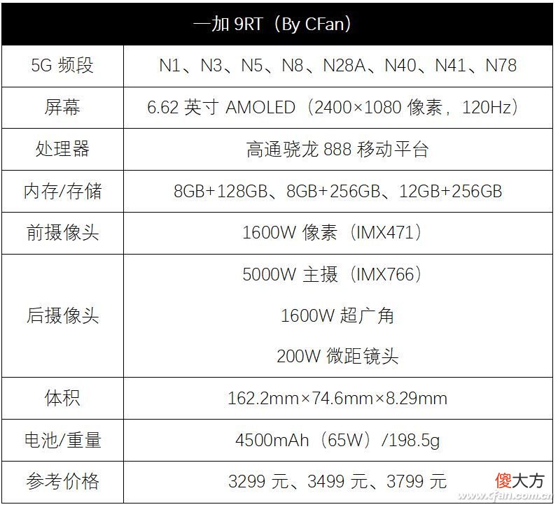 一加9RT手机评测 一加9rt手机评测视频