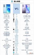与一加9之间 一加9与一加9