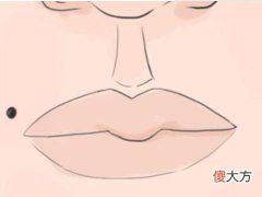 面相解析女人的嘴巴看性格特点
