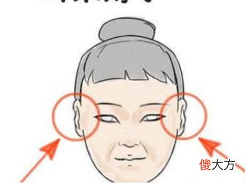 苦命女的面相特征详细分析