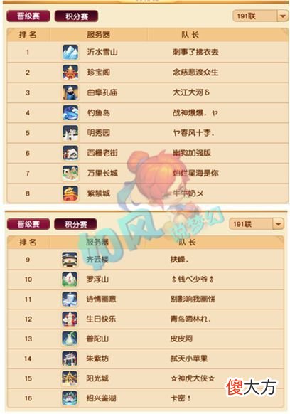 【游戏迷】191联服战16强名单出炉，“猴王”发挥得怎么样？
