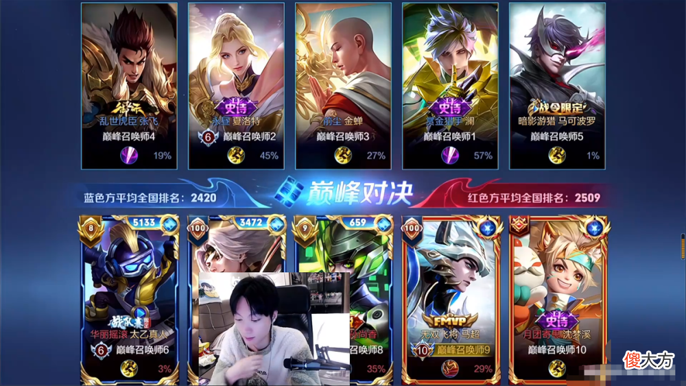 【游戏迷】王者荣耀：孤影发微博：还能坚持多久呢