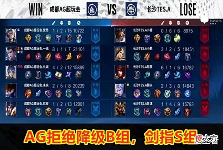 【游戏迷】AG血脉压制,十杀TESA!有望打破降级B组的预测,剑指S组!
