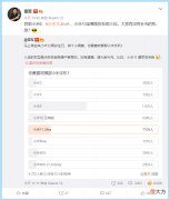 小米迎来12岁生日 小米 生日