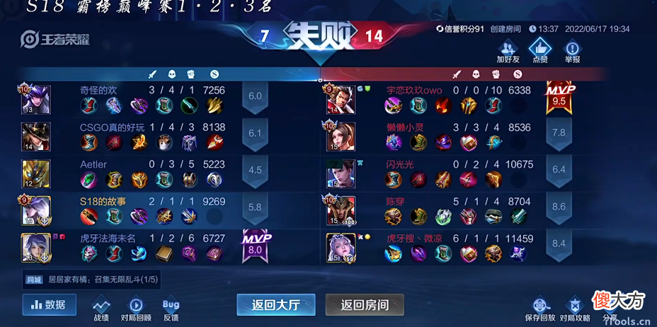 【游戏世界】《王者荣耀》韩涵光明顶巅峰对决开启网友哭笑不得