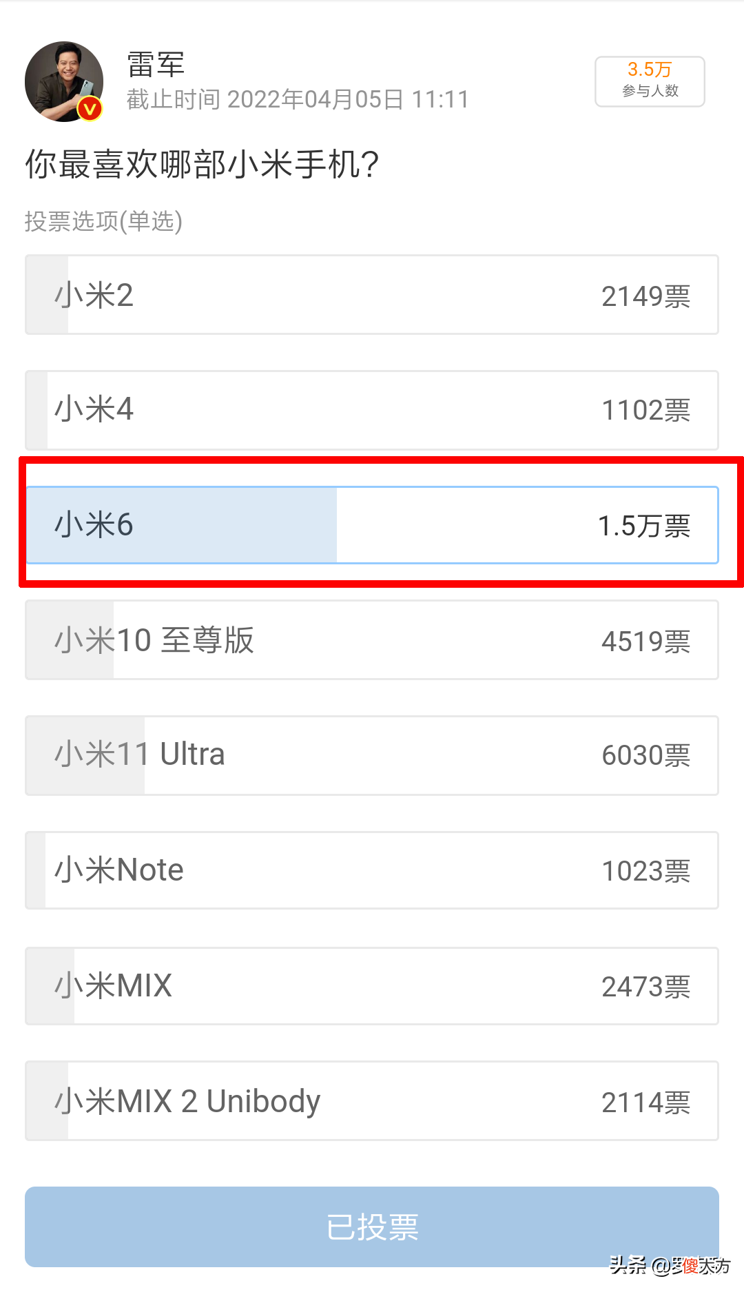 米粉最喜欢的依旧是5年前发布的小米6 小米6那年发布