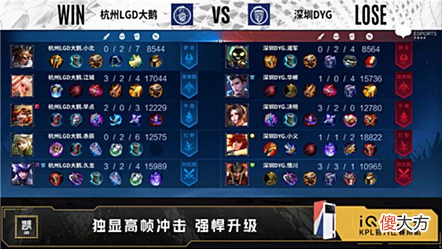 【游戏世界】夏季赛快讯：深圳DYG险胜杭州LGD大鹅，情川吕布横扫战场