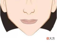 嘴唇太薄的女人面相好吗