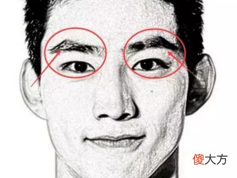 值得嫁的男人面相看你选对了吗
