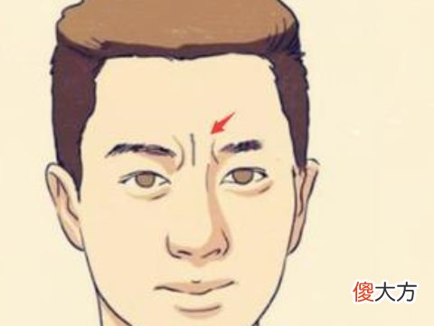 男人前途无量面相有哪些