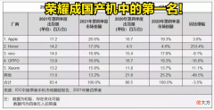 成国产机中的第一名了 中国第一台国产