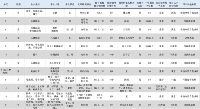 从拥有一支好写的钢笔开始 这真是一支好钢笔