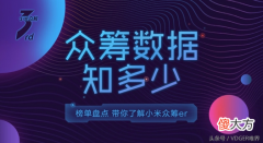 三年、1095天，小米众筹竟然创造了如此惊人的数据！