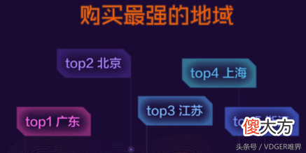 三年、1095天，小米众筹竟然创造了如此惊人的数据！