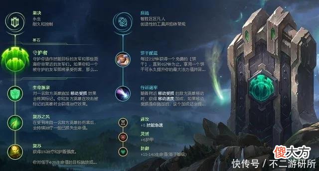 【游戏迷】LOL：塔里克终迎加强，蓝耗降低地位直追奶妈！唯一奶爸攻略来了