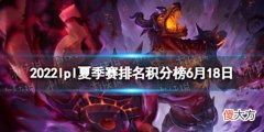 【游戏迷】2022lpl夏季赛排名积分榜6月18日lpl夏季赛排名情况6.18