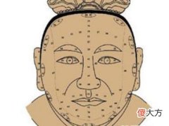 男人鼻子长痣面相图大全