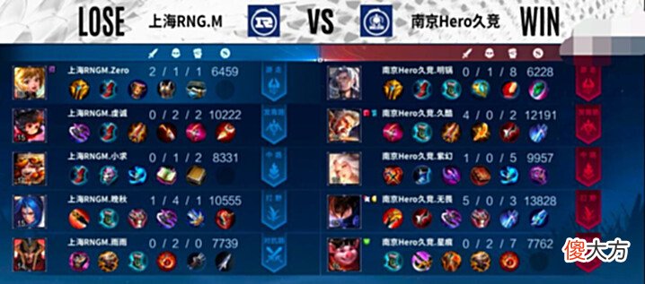 【游戏世界】久哲带Hero回归A组!无畏从野亡变成野王,久哲执教方式公开