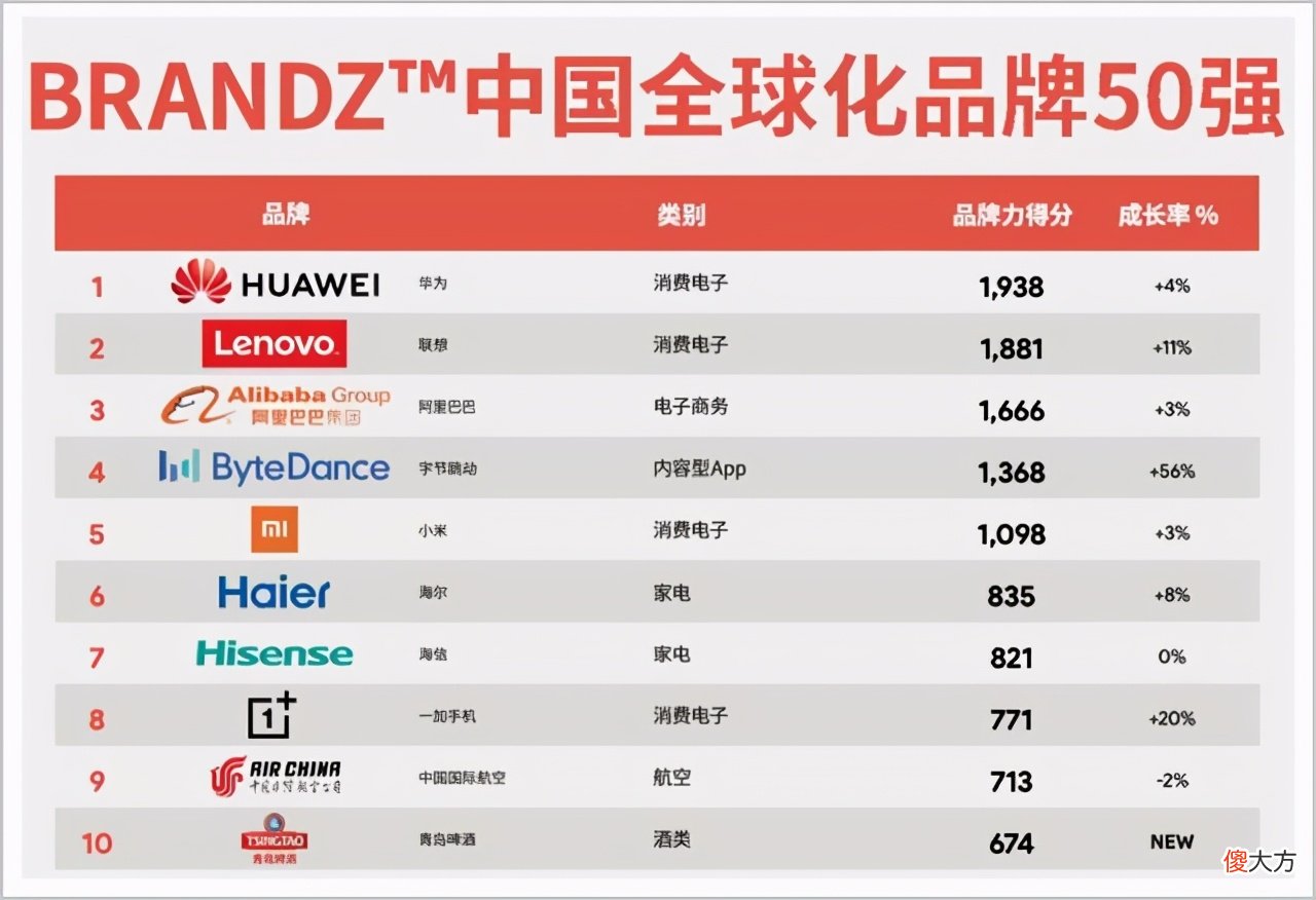 胡歌成为一加最新代言人 胡歌给一加代言