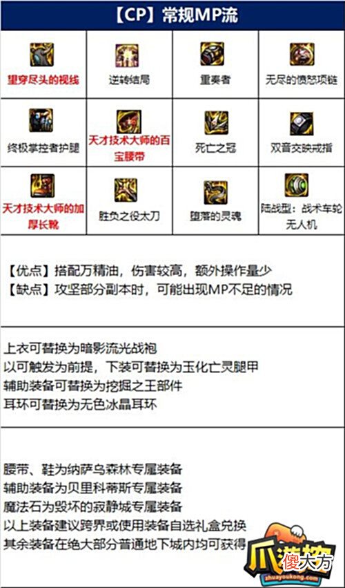 【游戏世界】dnf110级红眼装备怎么搭配-红眼装备选择推荐