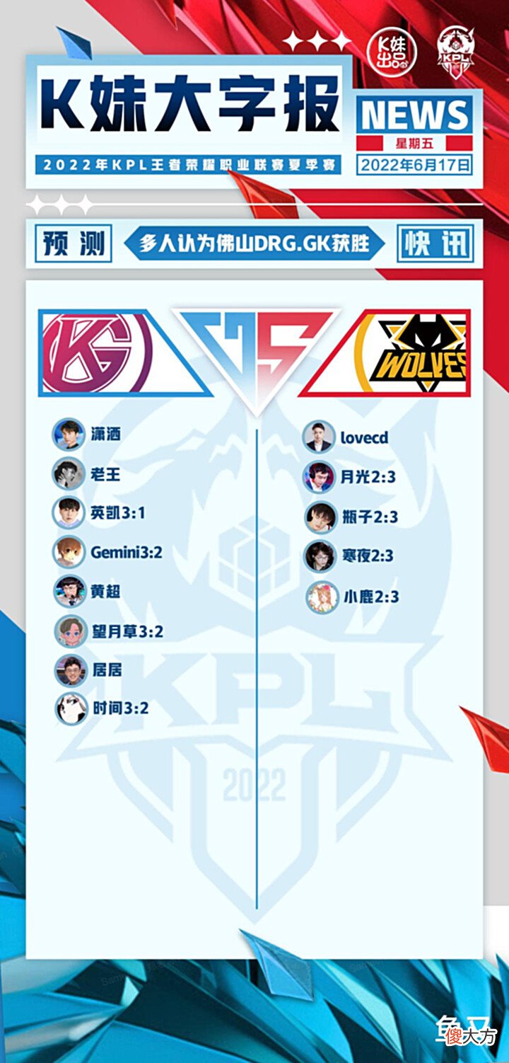 【游戏世界】狼队向鱼再次无缘首发,GK有望率先保级S组,八位解说看好GK获胜
