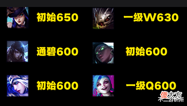 【游戏世界】LOL:塔里克终迎加强,蓝耗降低地位直追奶妈!唯一奶爸攻略来了