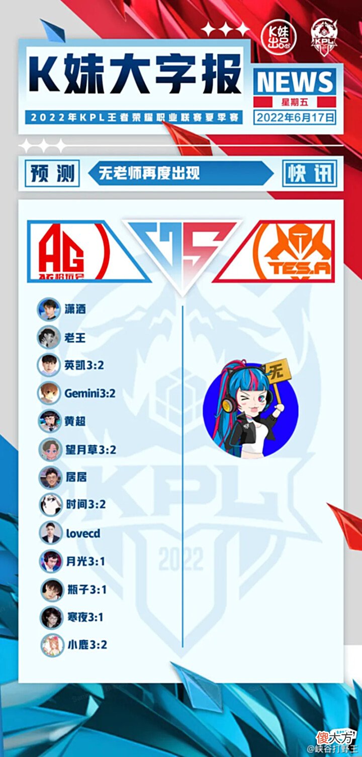 【游戏迷】今日份K妹大字报：全员看好AG，少数人看好狼队