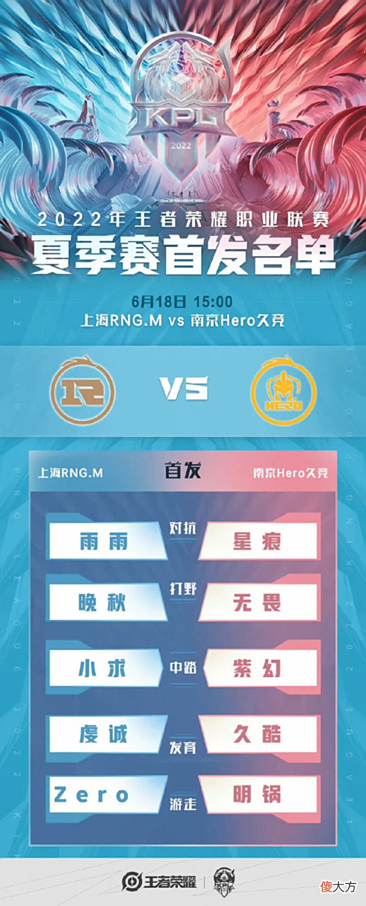 【游戏世界】[比分预测]XYG主教练更换，迎战WB，DYG对阵LGD