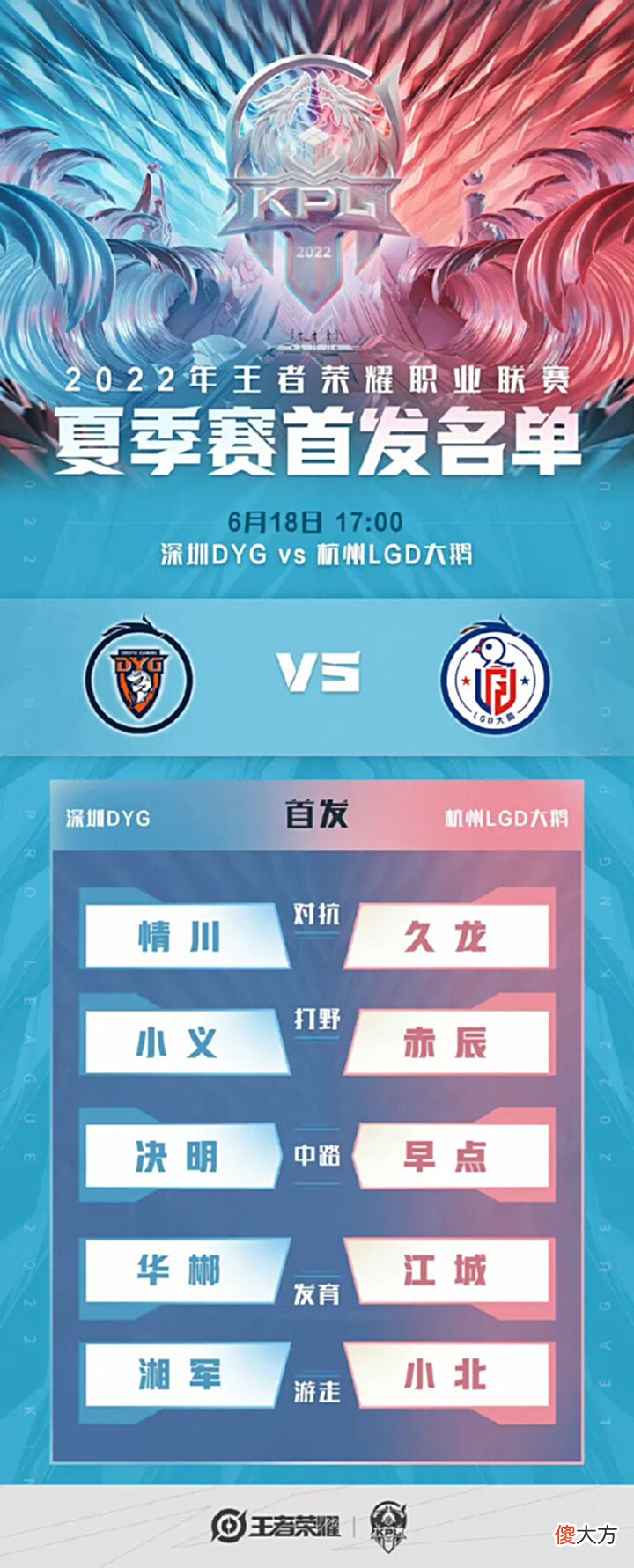 【游戏世界】[比分预测]XYG主教练更换，迎战WB，DYG对阵LGD
